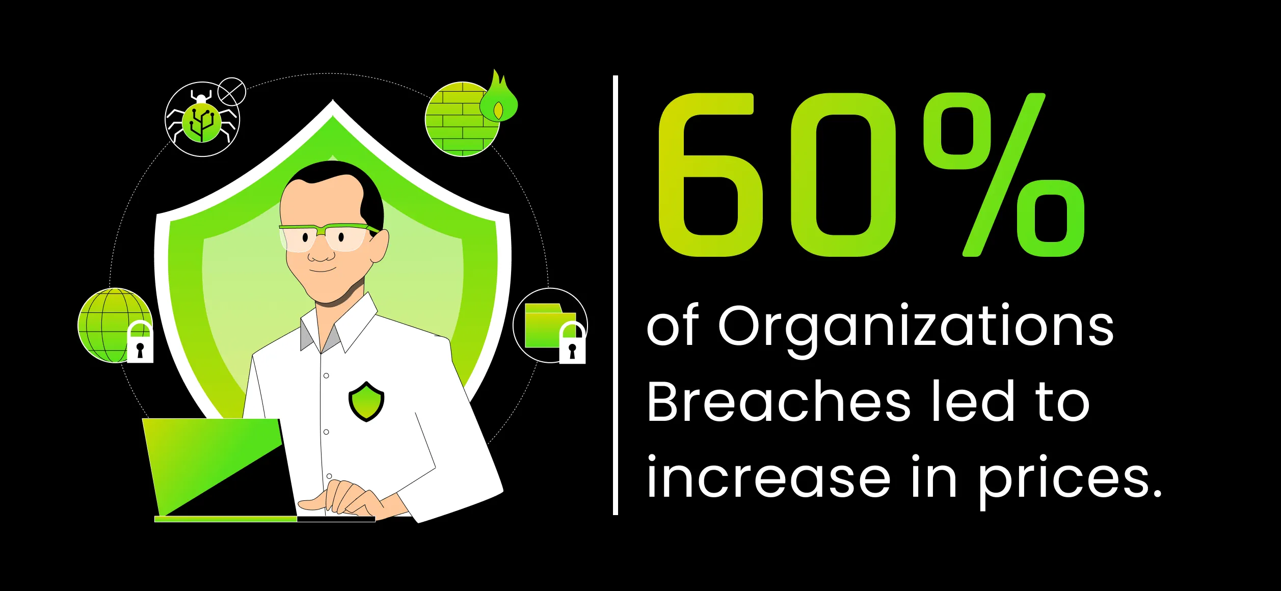 Business Data Breaches