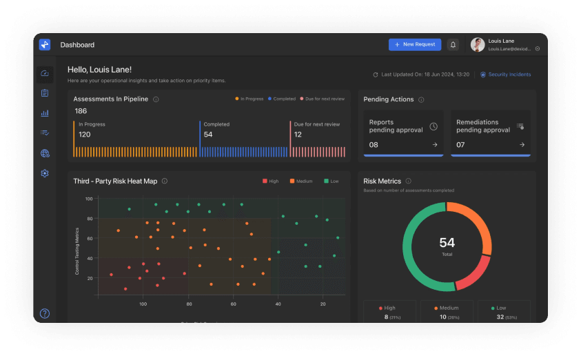 Next-Gen AI-Powered Third-Party Risk Assessment | Beaconer