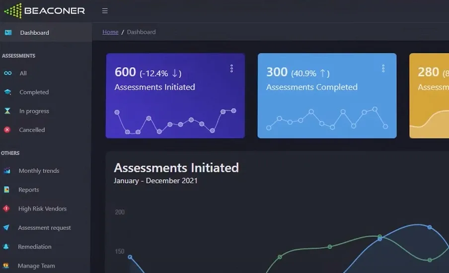 Beaconer - Third Party Risk Management Software